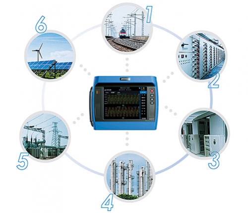 北京便携式电能质量分析仪